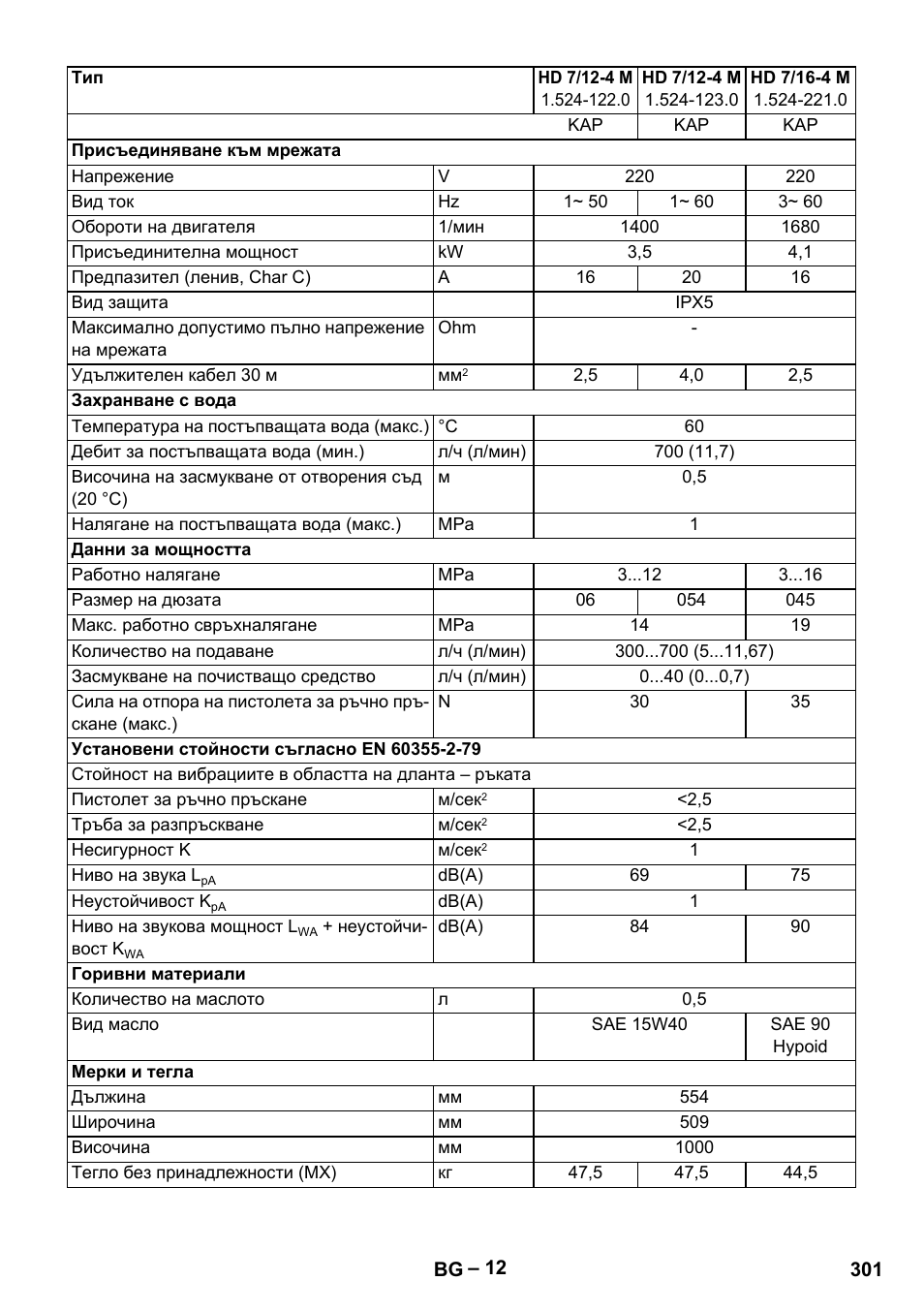 Karcher HD 9-19 M User Manual | Page 301 / 372