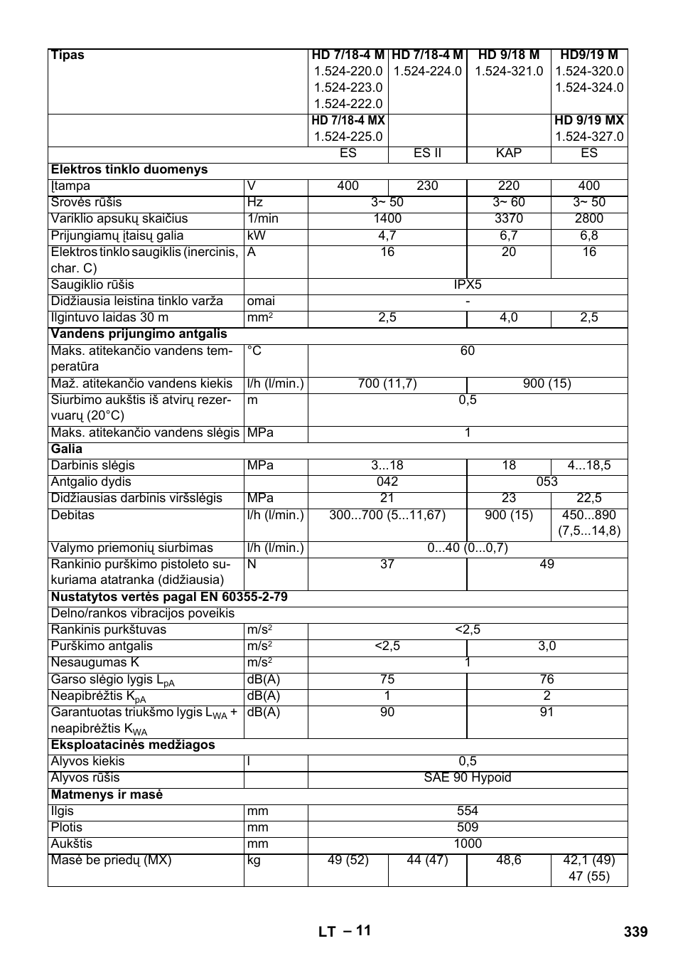 Karcher HD 9-19 M User Manual | Page 339 / 372