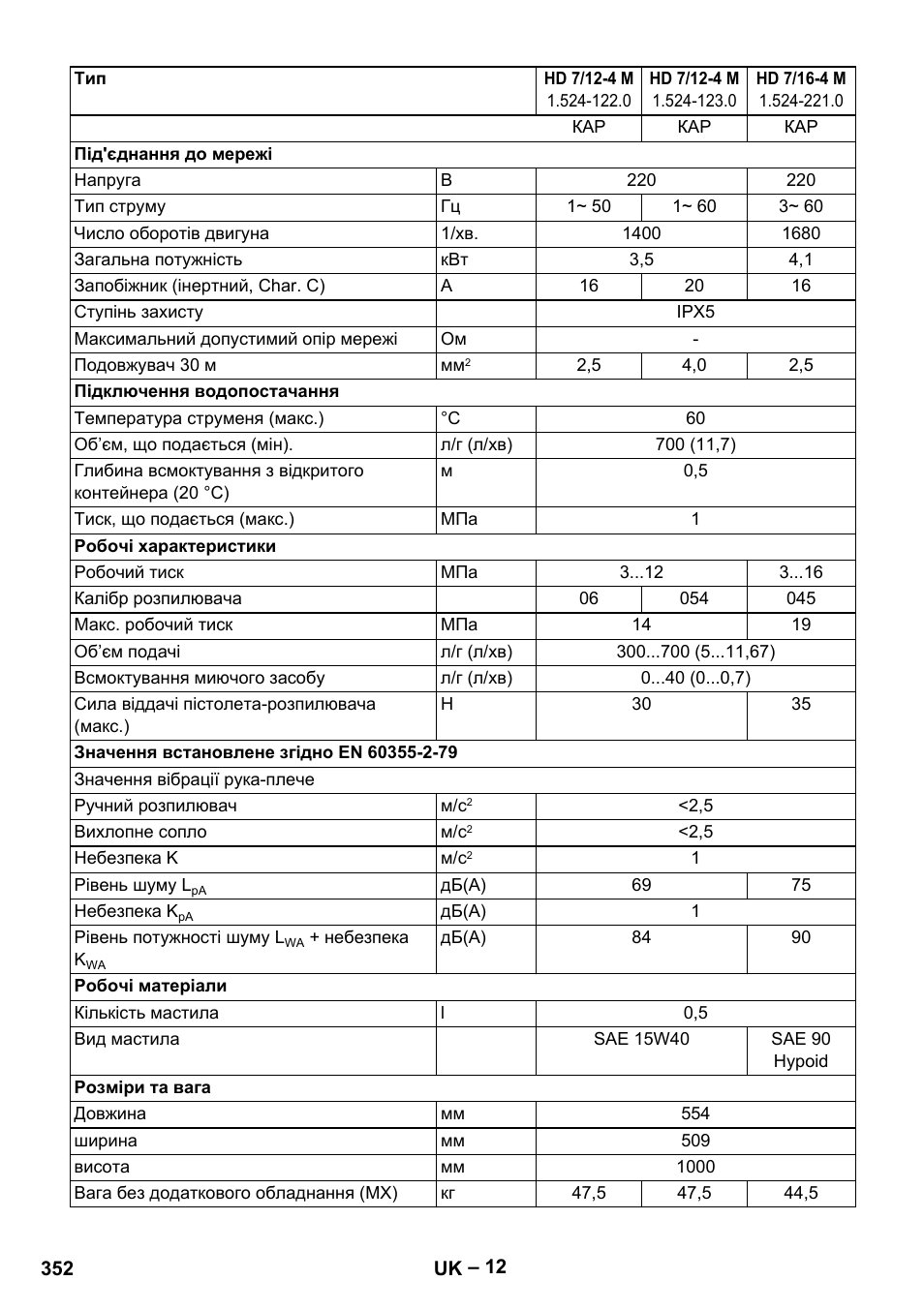 Karcher HD 9-19 M User Manual | Page 352 / 372