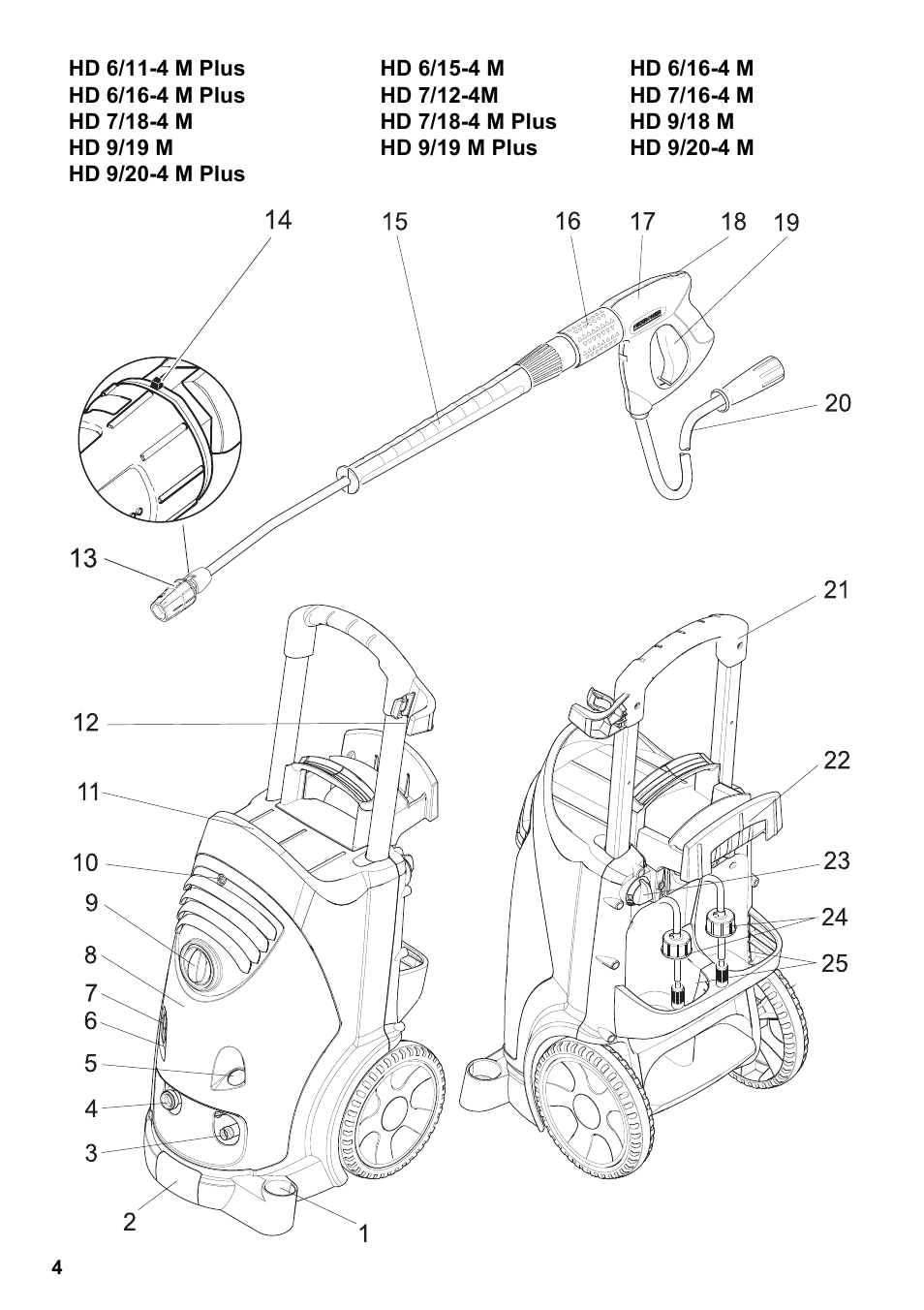 Karcher HD 9-19 M User Manual | Page 4 / 372