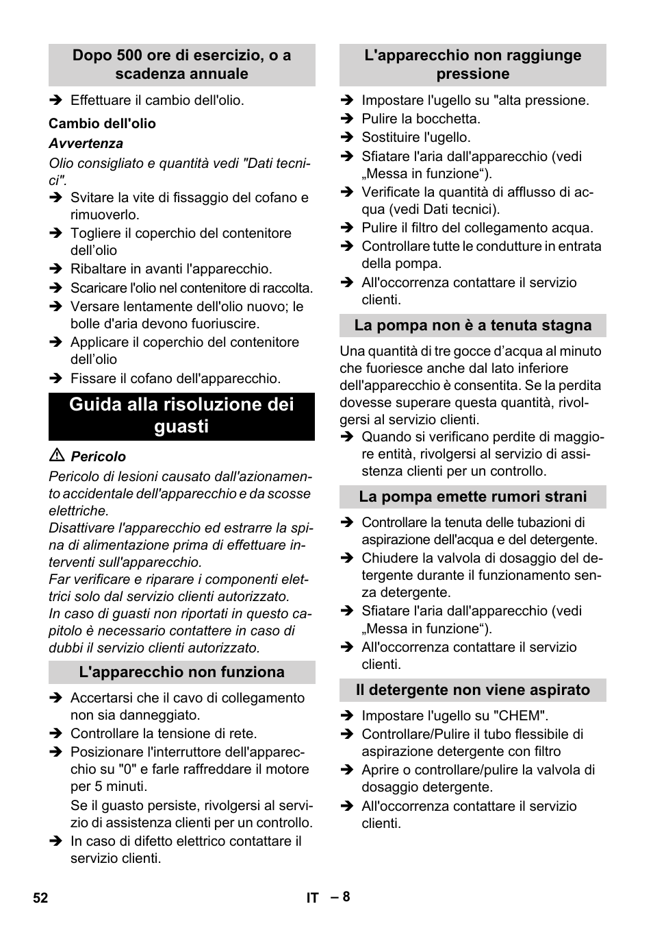 Guida alla risoluzione dei guasti | Karcher HD 9-19 M User Manual | Page 52 / 372