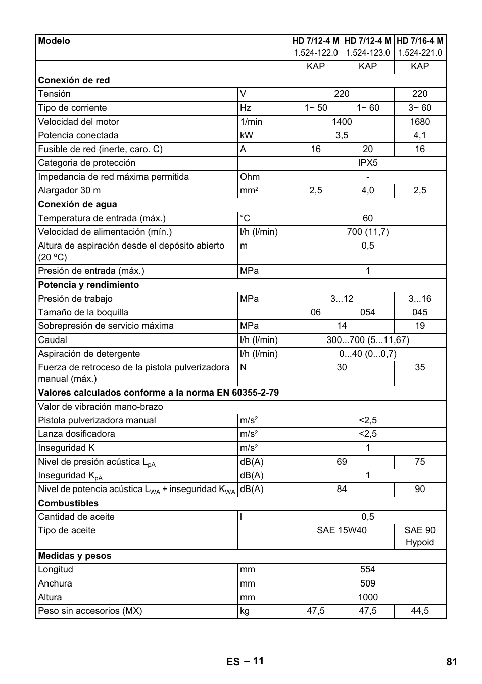 Karcher HD 9-19 M User Manual | Page 81 / 372