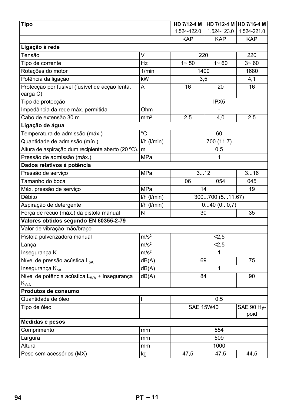 Karcher HD 9-19 M User Manual | Page 94 / 372