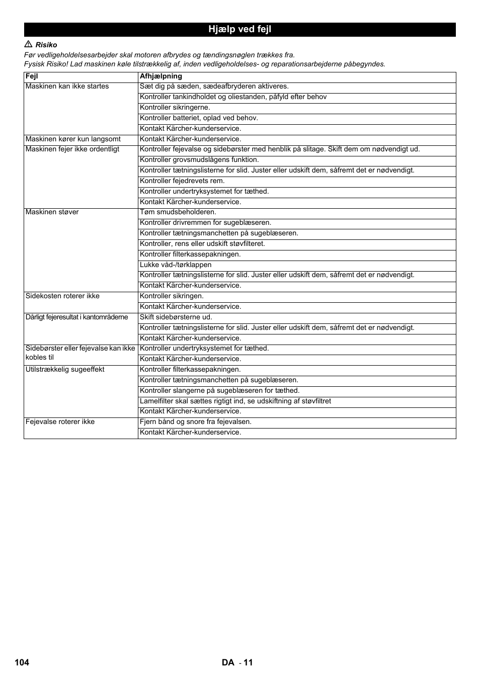 Hjælp ved fejl | Karcher KM 100-100 R D User Manual | Page 104 / 360