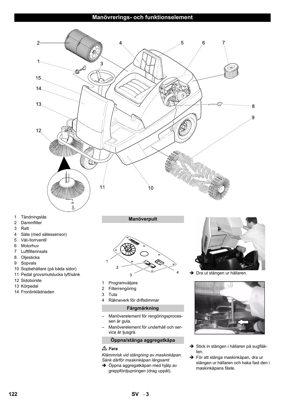 Manövrerings- och funktionselement | Karcher KM 100-100 R D User Manual | Page 122 / 360