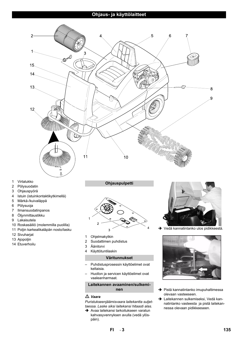 Ohjaus- ja käyttölaitteet | Karcher KM 100-100 R D User Manual | Page 135 / 360