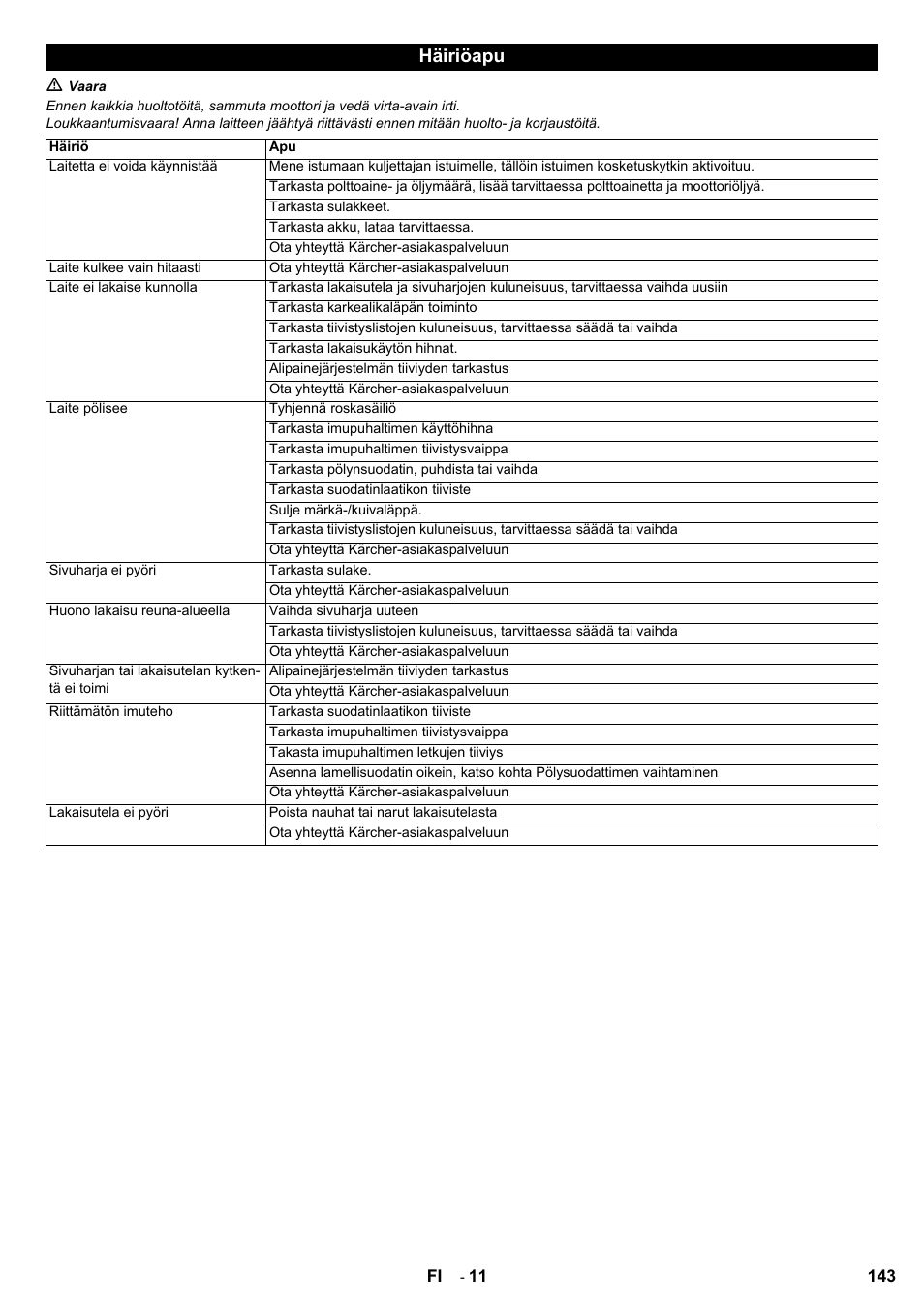 Häiriöapu | Karcher KM 100-100 R D User Manual | Page 143 / 360