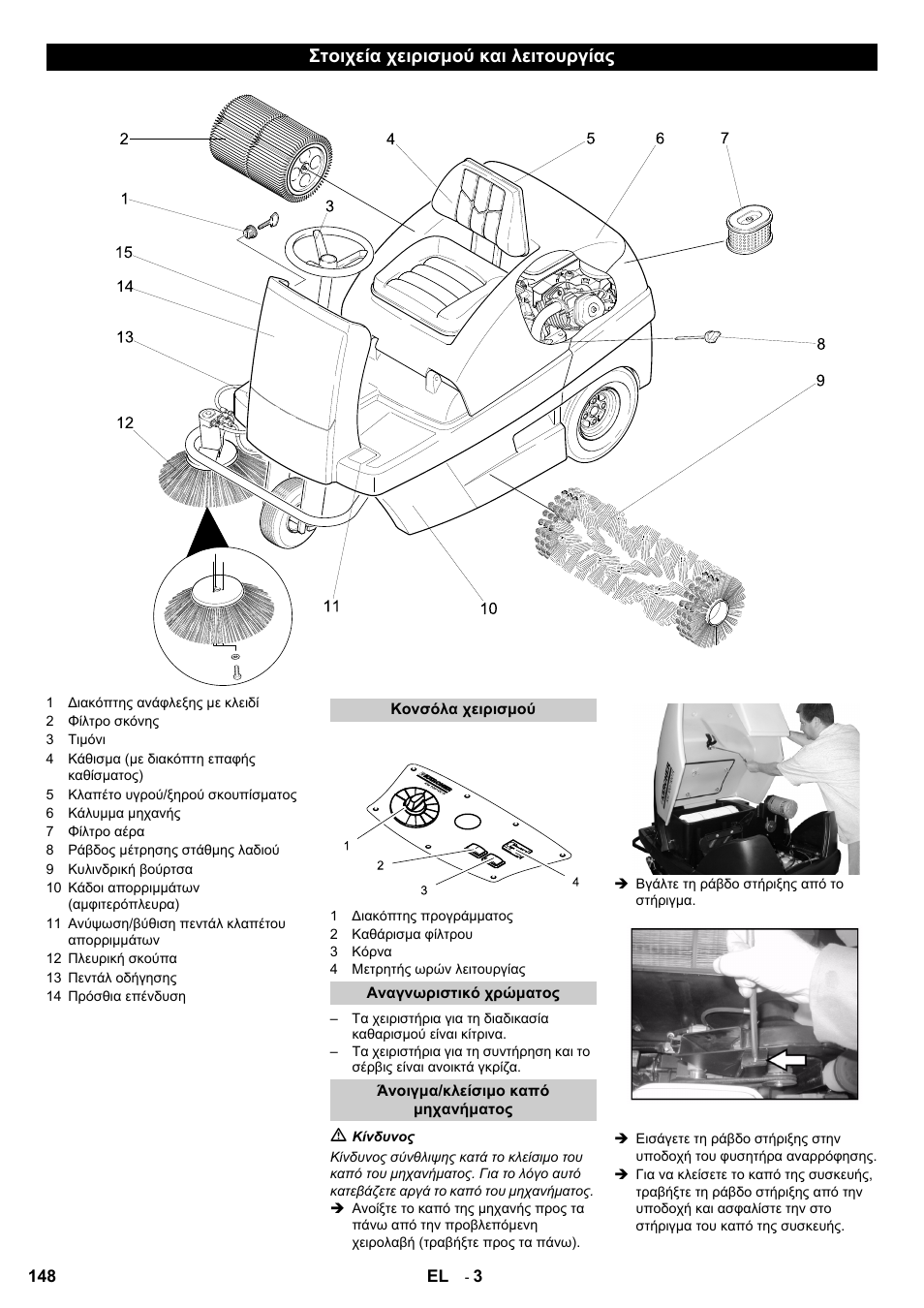 Στοιχεία χειρισμού και λειτουργίας | Karcher KM 100-100 R D User Manual | Page 148 / 360