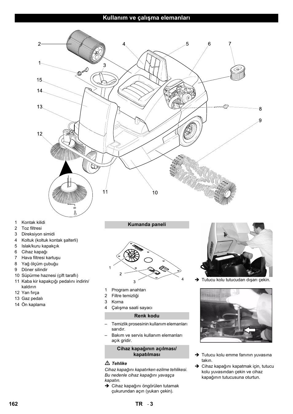 Kullanım ve çalışma elemanları | Karcher KM 100-100 R D User Manual | Page 162 / 360