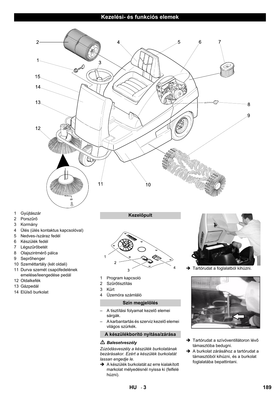 Kezelési- és funkciós elemek | Karcher KM 100-100 R D User Manual | Page 189 / 360