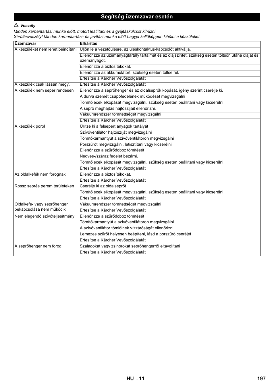 Segítség üzemzavar esetén | Karcher KM 100-100 R D User Manual | Page 197 / 360