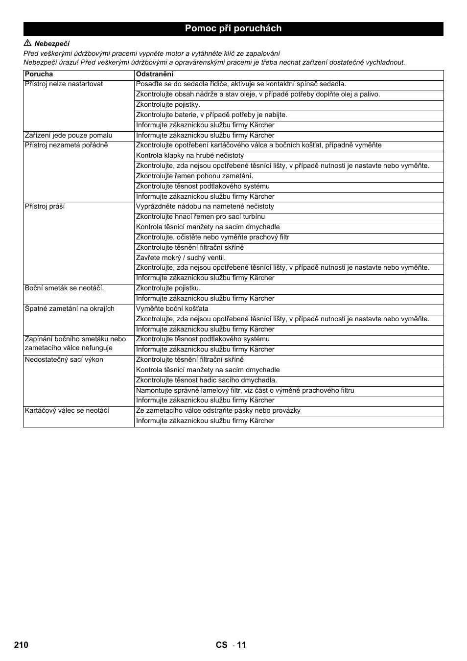 Pomoc při poruchách | Karcher KM 100-100 R D User Manual | Page 210 / 360