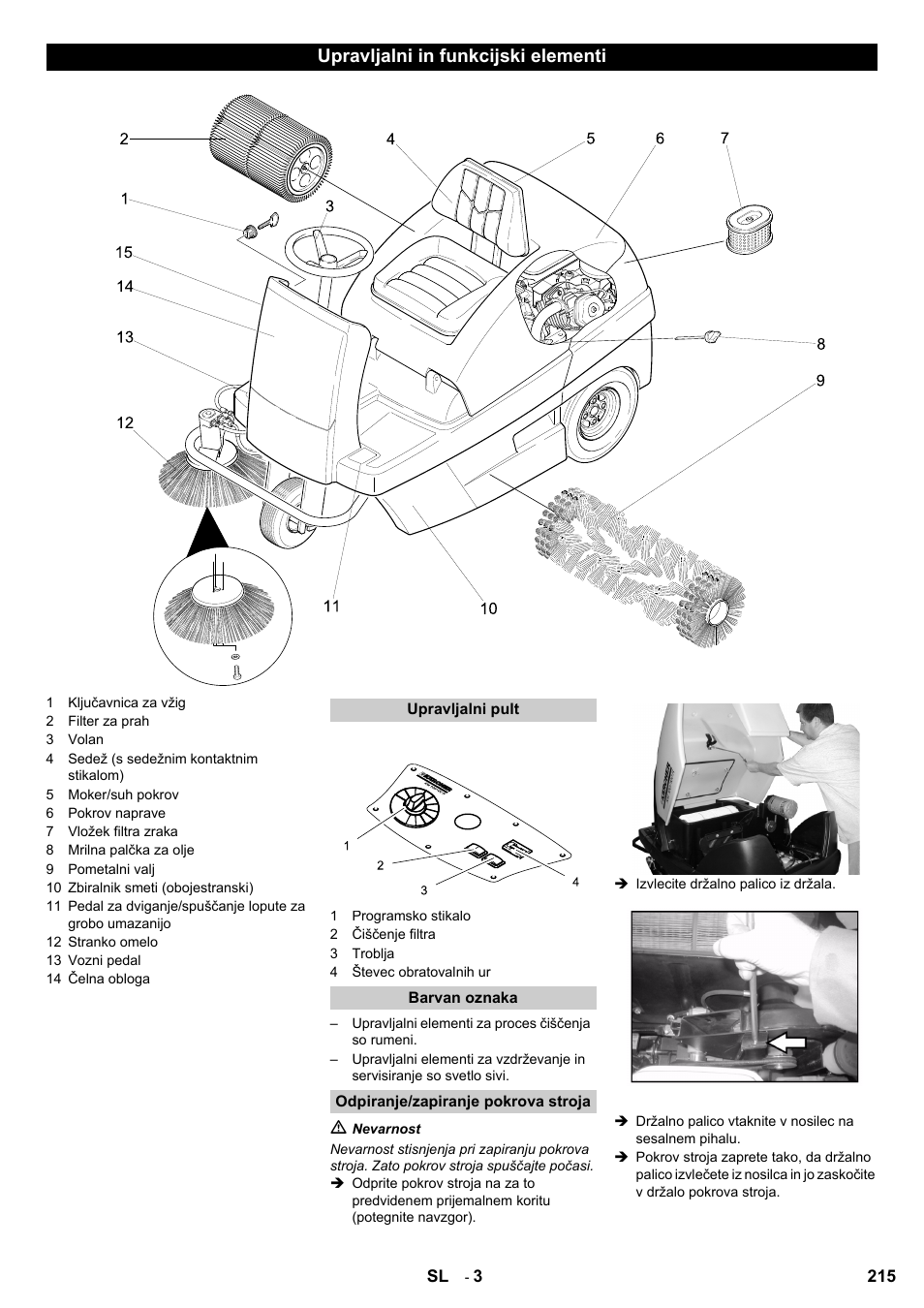 Upravljalni in funkcijski elementi | Karcher KM 100-100 R D User Manual | Page 215 / 360