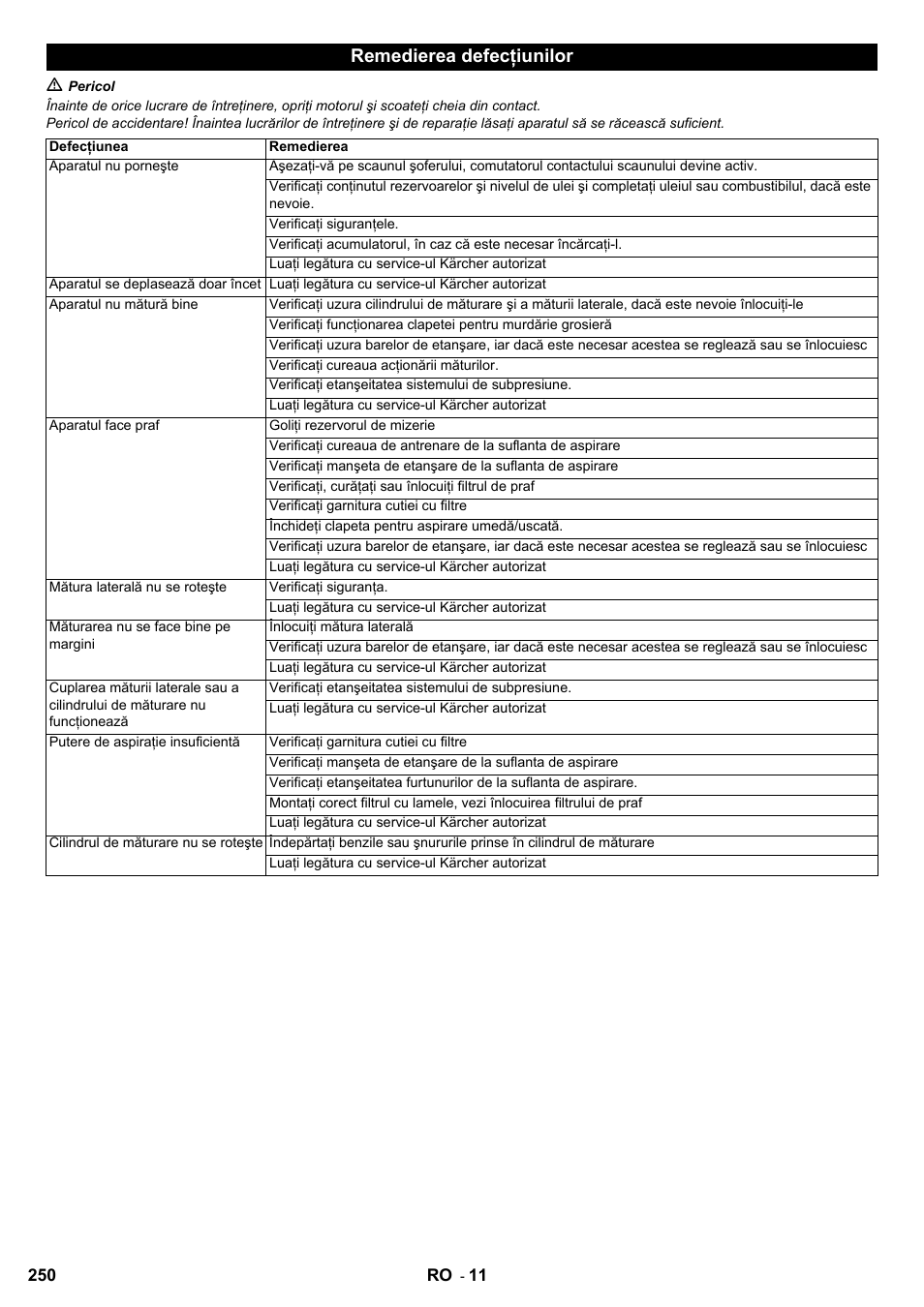 Remedierea defecţiunilor | Karcher KM 100-100 R D User Manual | Page 250 / 360