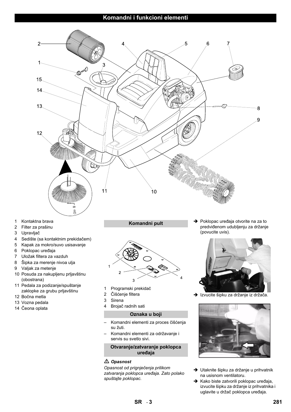 Komandni i funkcioni elementi | Karcher KM 100-100 R D User Manual | Page 281 / 360