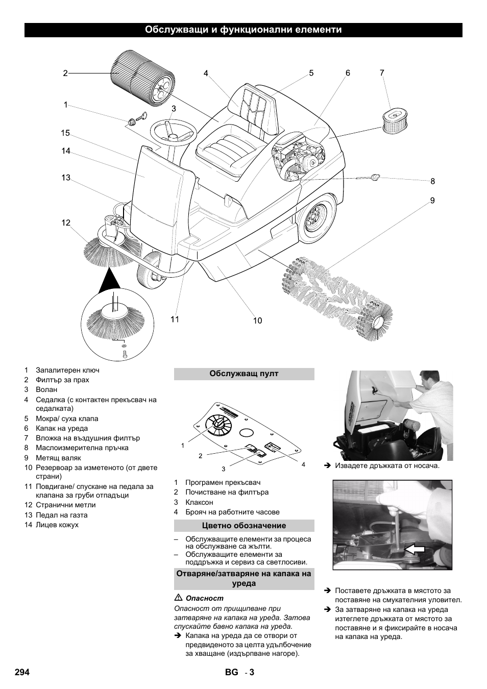 Обслужващи и функционални елементи | Karcher KM 100-100 R D User Manual | Page 294 / 360