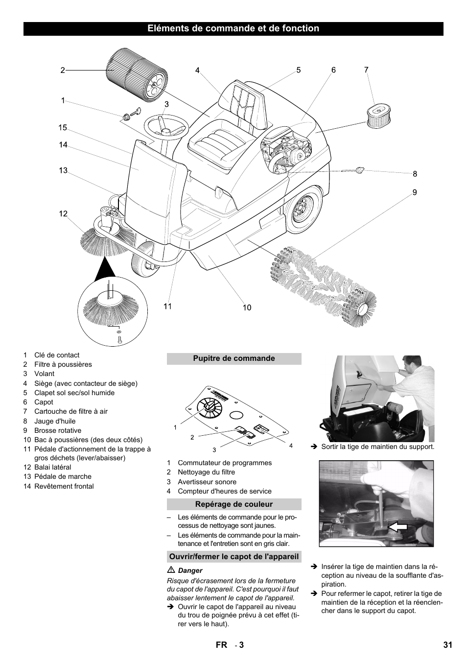 Eléments de commande et de fonction | Karcher KM 100-100 R D User Manual | Page 31 / 360