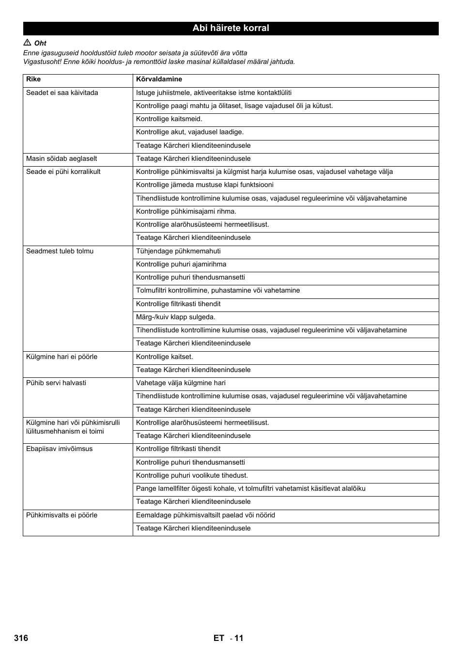 Abi häirete korral | Karcher KM 100-100 R D User Manual | Page 316 / 360