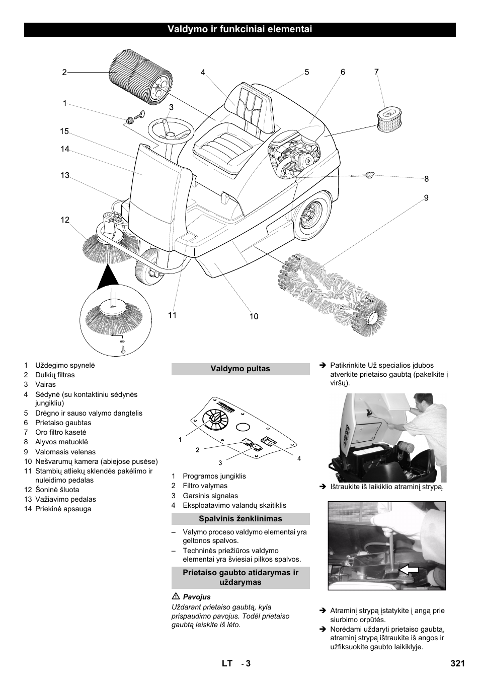 Valdymo ir funkciniai elementai | Karcher KM 100-100 R D User Manual | Page 321 / 360