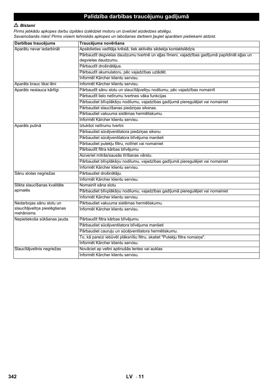 Palīdzība darbības traucējumu gadījumā | Karcher KM 100-100 R D User Manual | Page 342 / 360