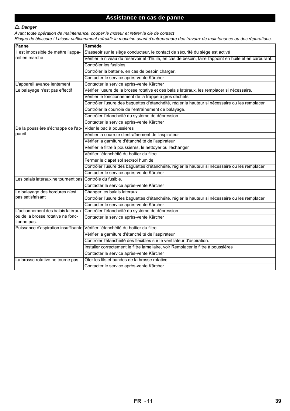 Assistance en cas de panne | Karcher KM 100-100 R D User Manual | Page 39 / 360