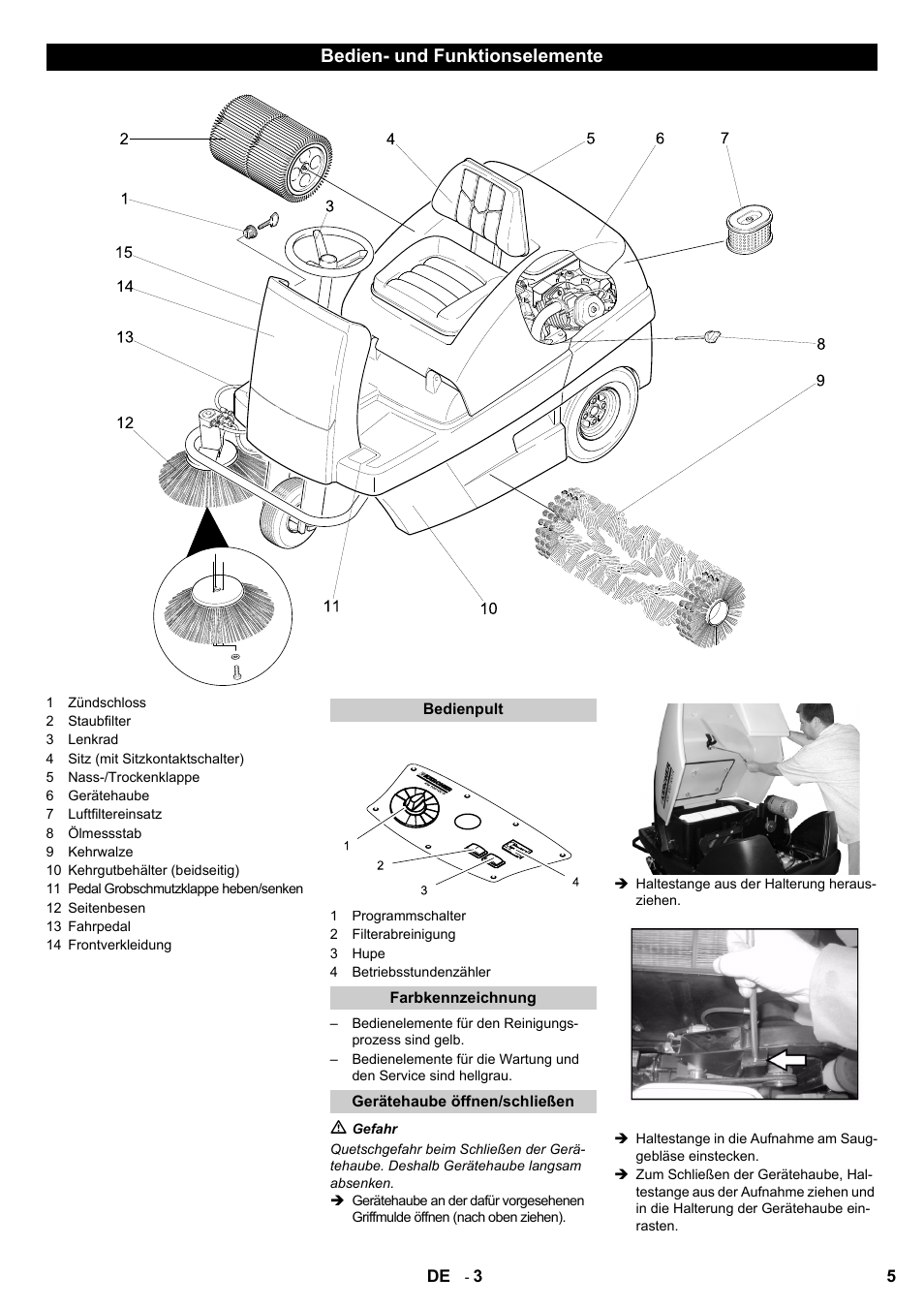Bedien- und funktionselemente | Karcher KM 100-100 R D User Manual | Page 5 / 360