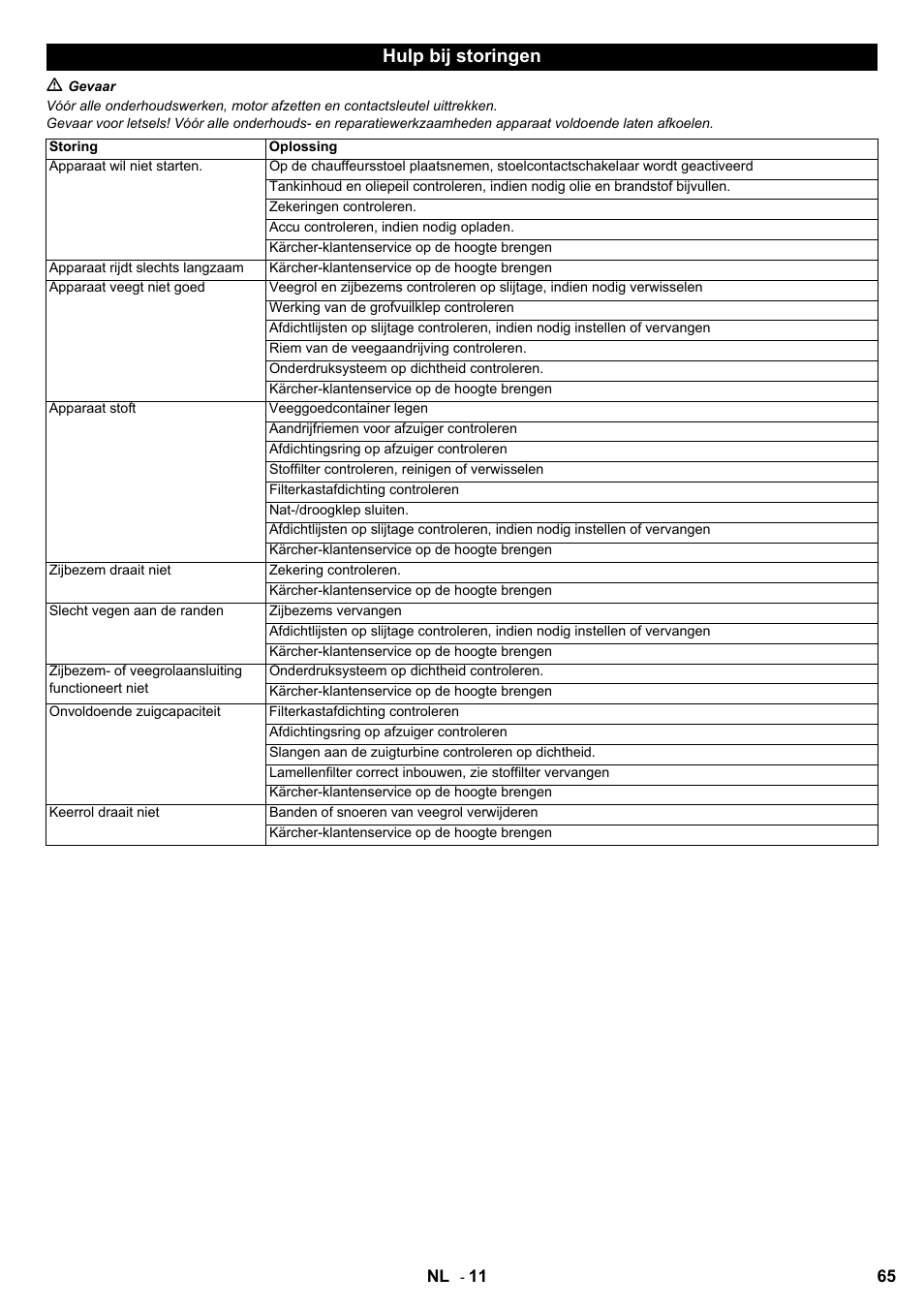 Hulp bij storingen | Karcher KM 100-100 R D User Manual | Page 65 / 360