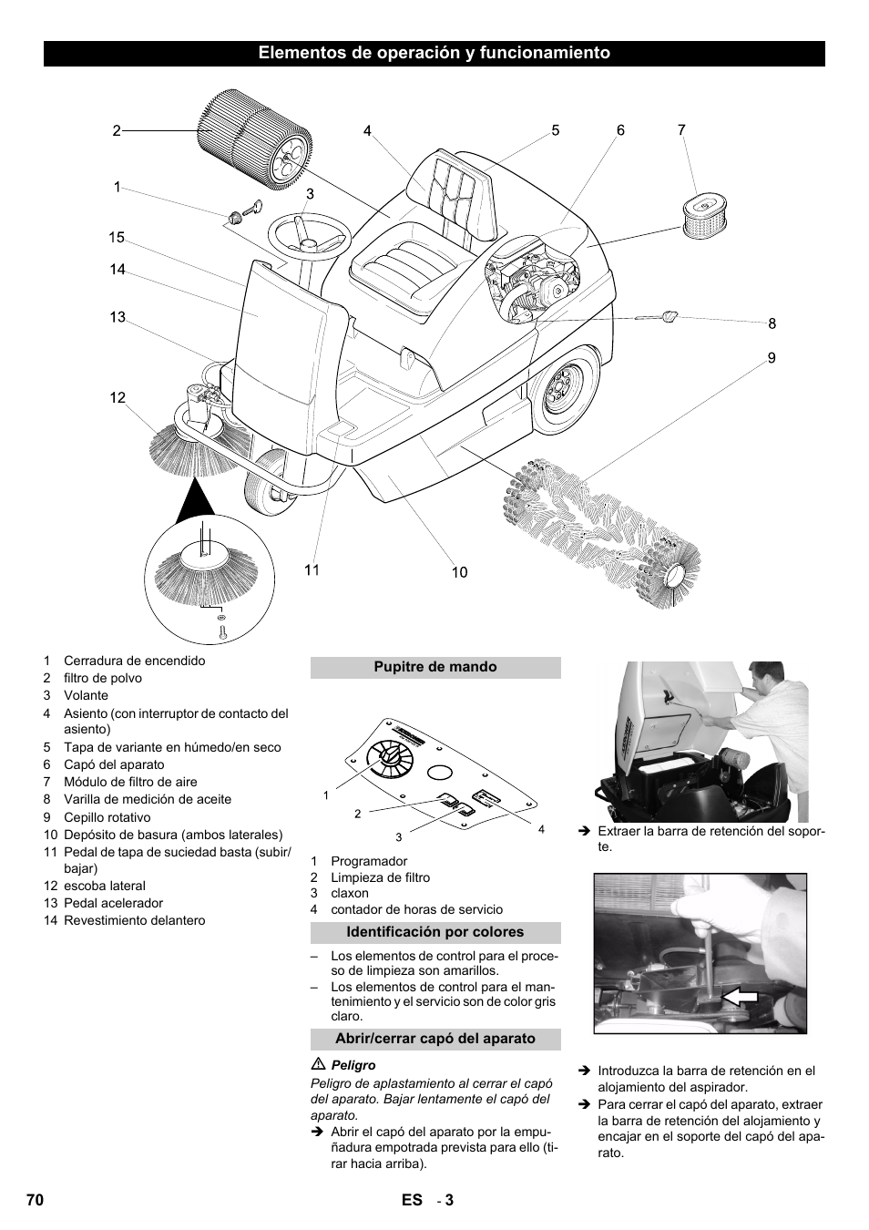 Elementos de operación y funcionamiento | Karcher KM 100-100 R D User Manual | Page 70 / 360