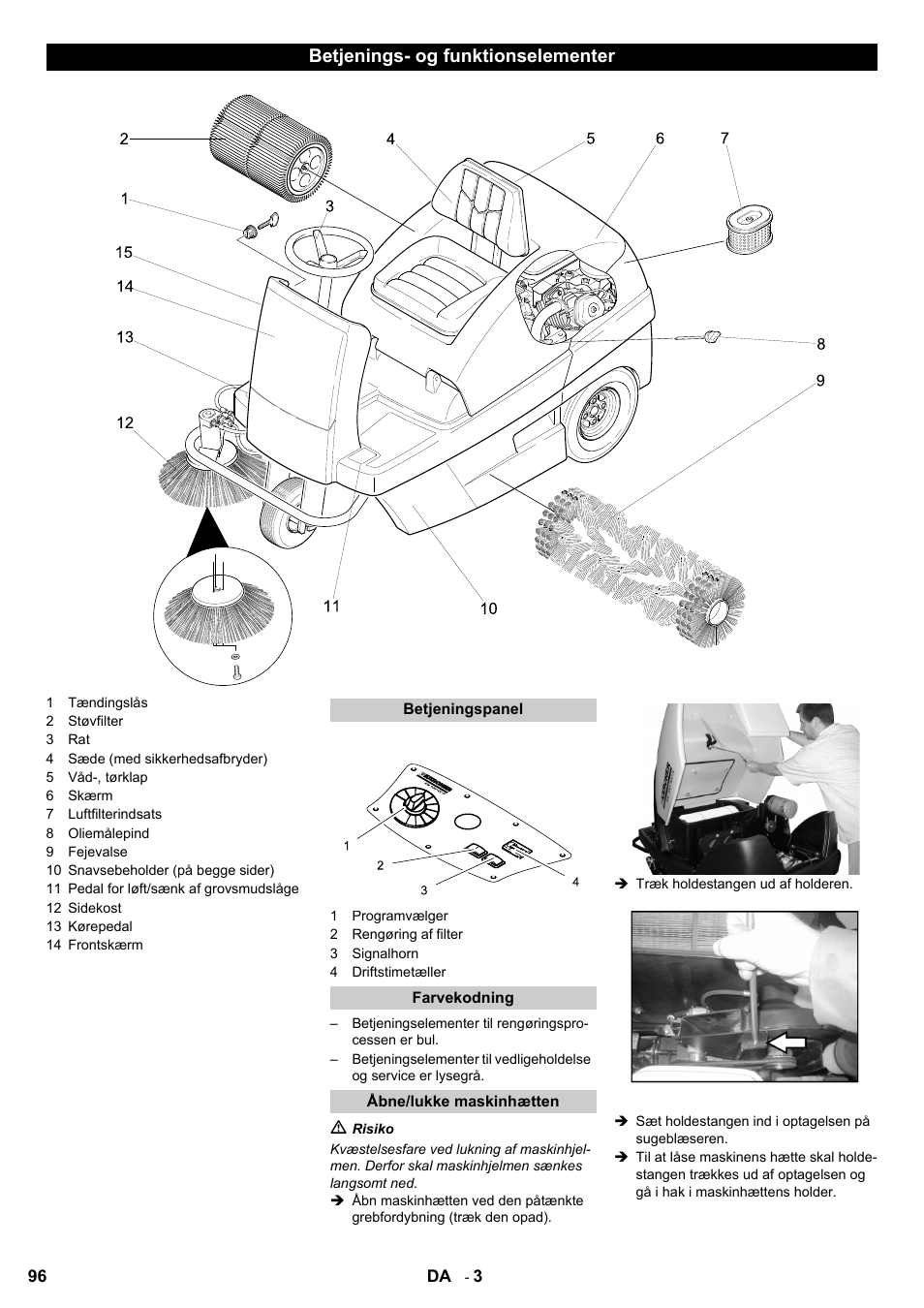 Betjenings- og funktionselementer | Karcher KM 100-100 R D User Manual | Page 96 / 360