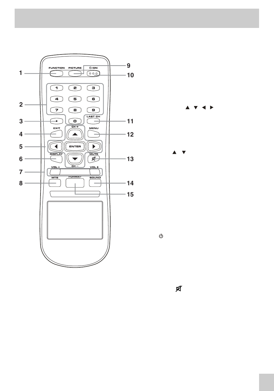 Control reference guide | Audiovox PLV16081 User Manual | Page 6 / 16