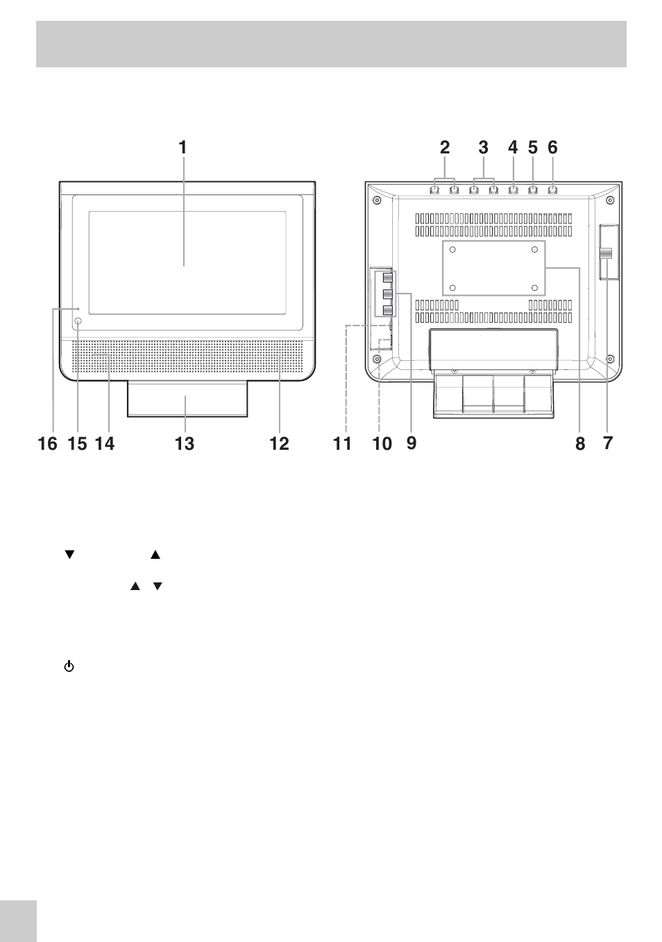 Control reference guide | Audiovox PLV16081 User Manual | Page 7 / 16