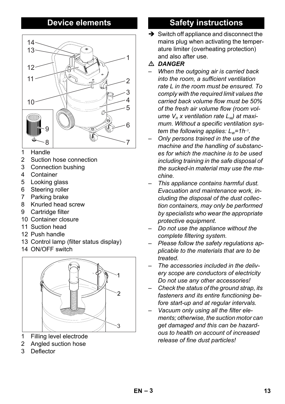 Device elements, Safety instructions | Karcher NT 80-1 B1 M S User Manual | Page 13 / 160