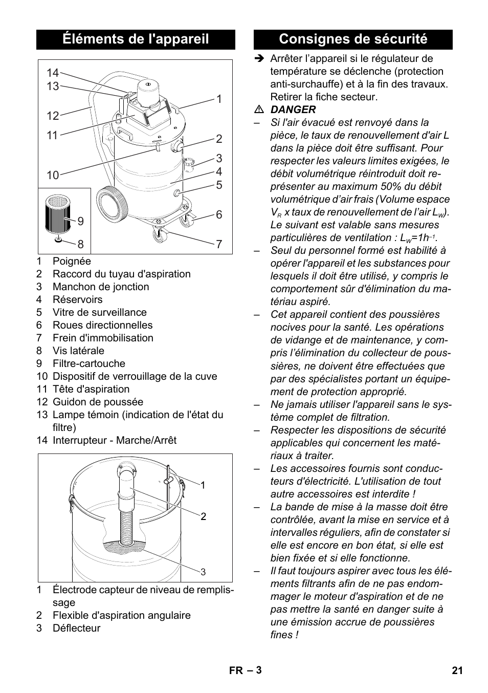 Éléments de l'appareil, Consignes de sécurité | Karcher NT 80-1 B1 M S User Manual | Page 21 / 160