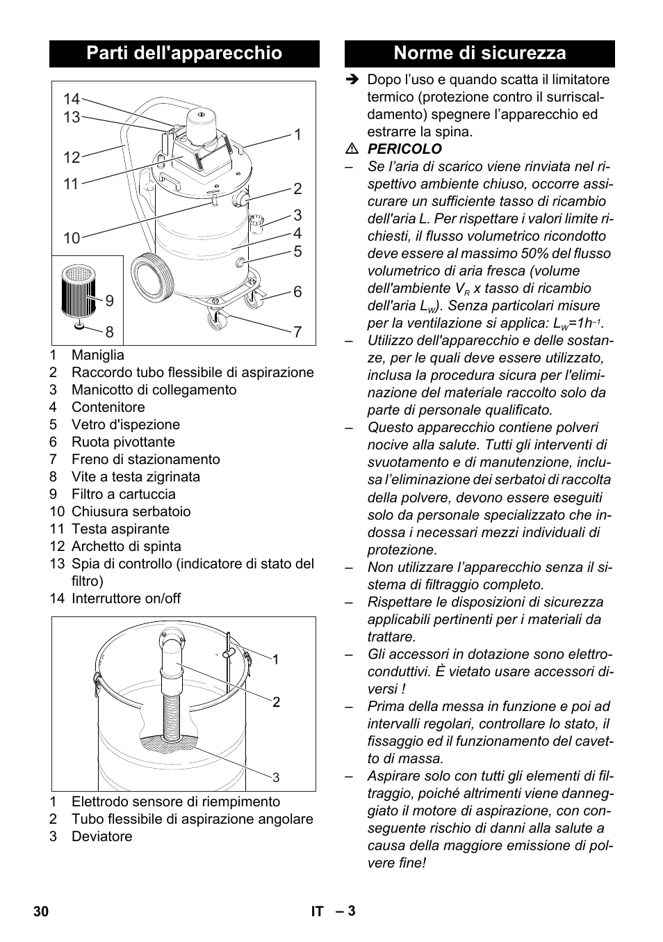 Parti dell'apparecchio, Norme di sicurezza | Karcher NT 80-1 B1 M S User Manual | Page 30 / 160