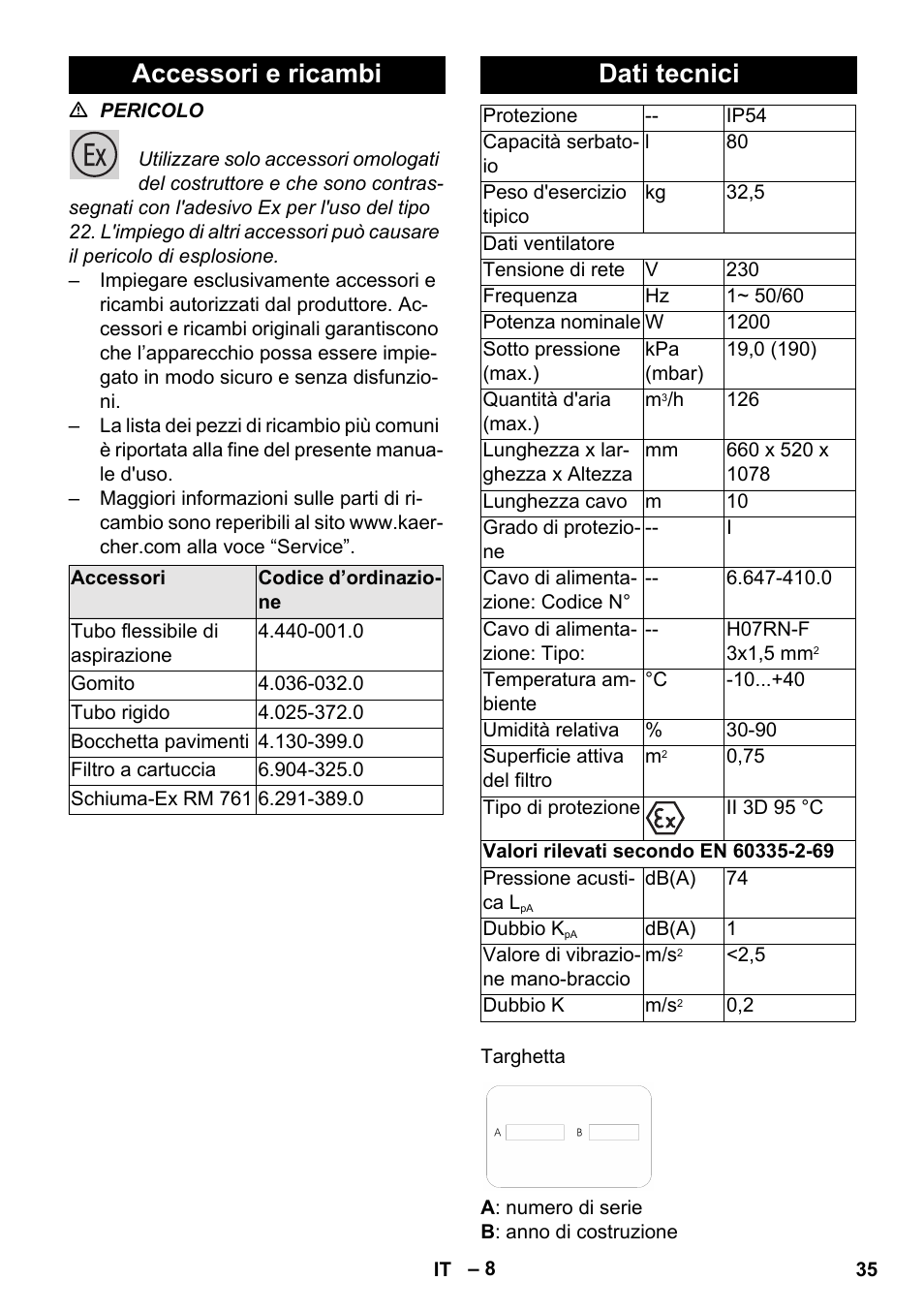 Accessori e ricambi, Dati tecnici | Karcher NT 80-1 B1 M S User Manual | Page 35 / 160