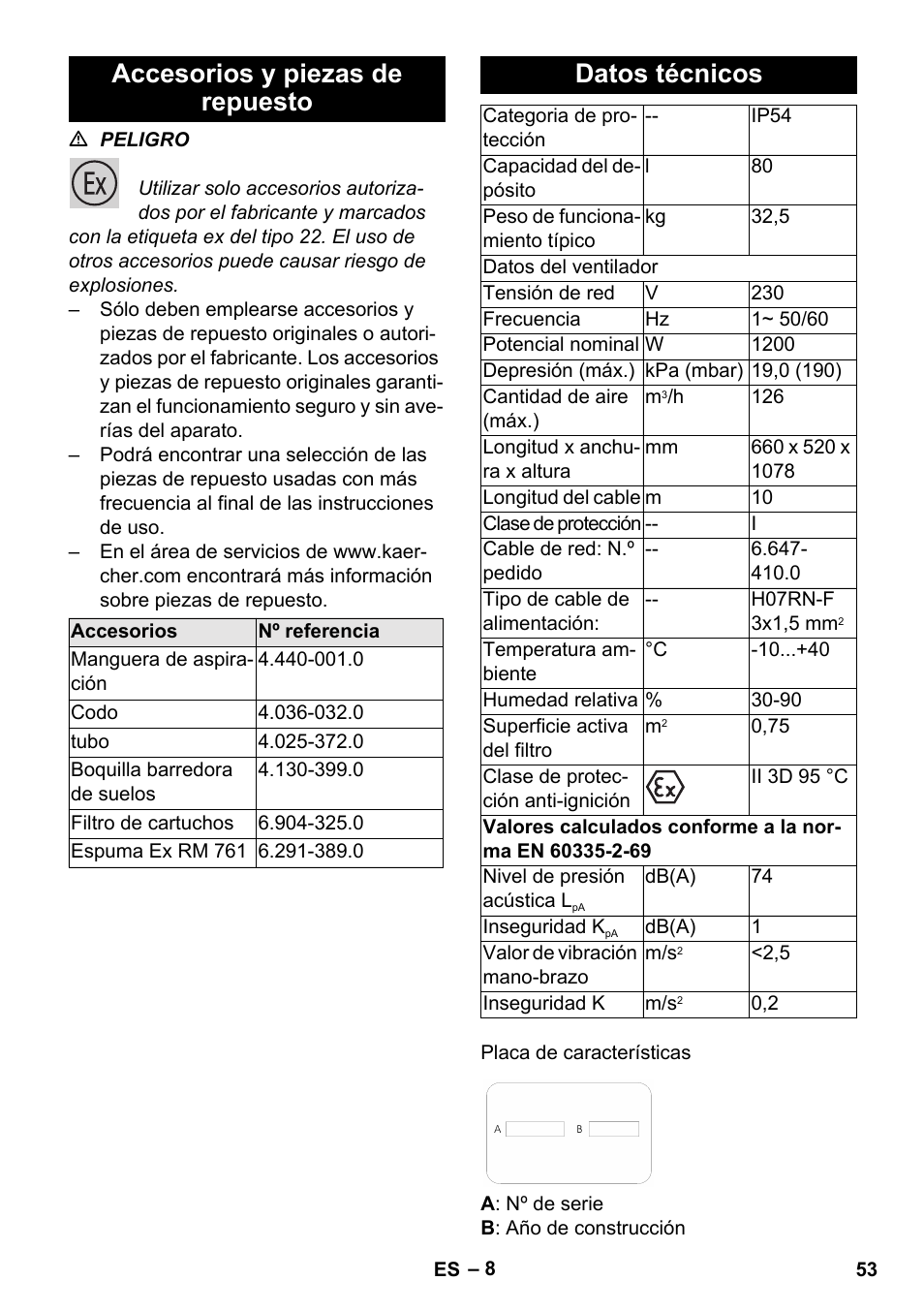 Accesorios y piezas de repuesto, Datos técnicos | Karcher NT 80-1 B1 M S User Manual | Page 53 / 160