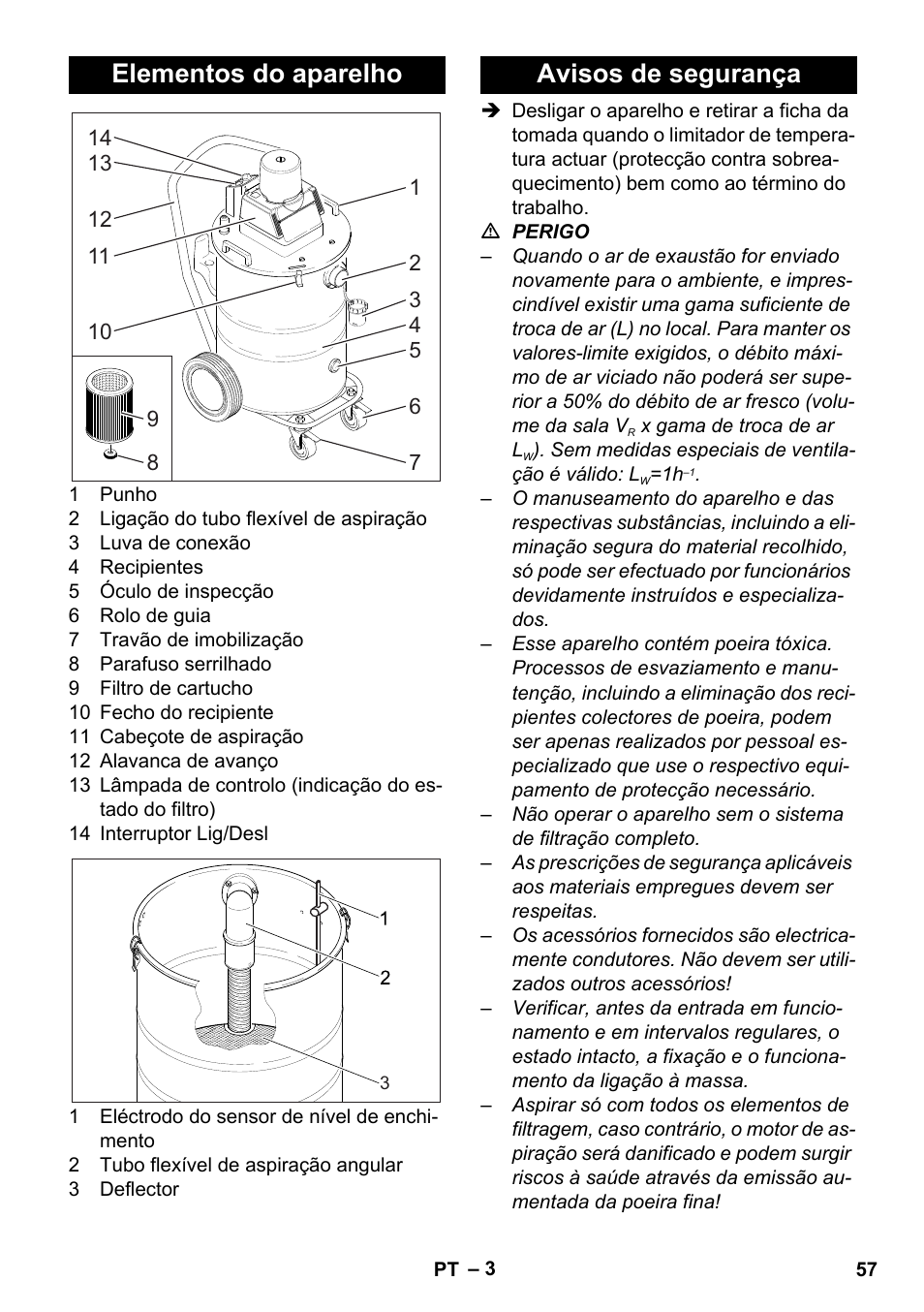 Elementos do aparelho, Avisos de segurança | Karcher NT 80-1 B1 M S User Manual | Page 57 / 160