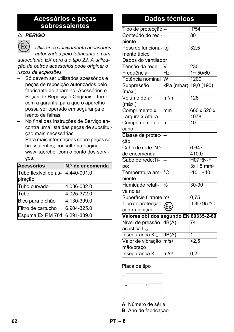 Acessórios e peças sobressalentes, Dados técnicos | Karcher NT 80-1 B1 M S User Manual | Page 62 / 160