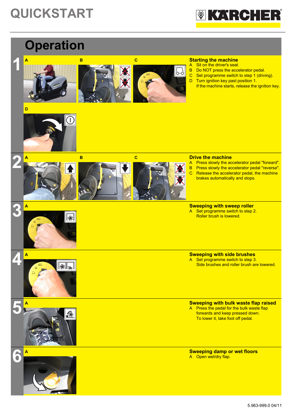 Tabelle, Tabellenkopfzeile, Tabellenreihe | Operation, Tabellenhaupttext, Grafik, Starting the machine, A sit on the driver's seat, B do not press the accelerator pedal, C set programme switch to step 1 (driving) | Karcher KM 100-100 R D User Manual | Page 2 / 5