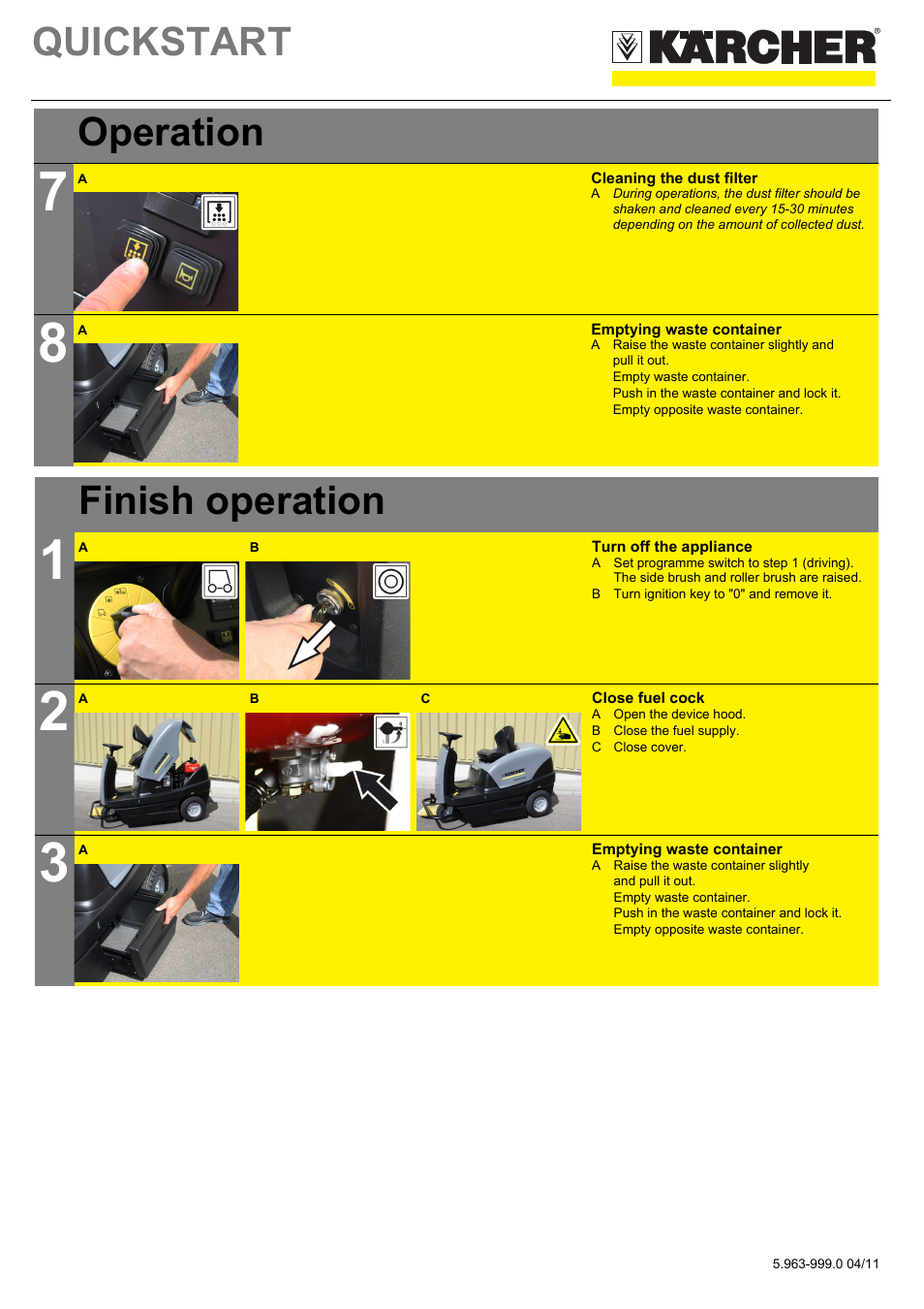 Tabellenreihe, Grafik, Cleaning the dust filter | Emptying waste container, Empty waste container, Push in the waste container and lock it, Empty opposite waste container, Tabelle, Tabellenkopfzeile, Finish operation | Karcher KM 100-100 R D User Manual | Page 3 / 5