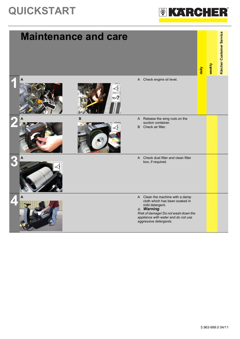 Tabelle, Tabellenkopfzeile, Tabellenreihe | Maintenance and care, Daily, Weekly, Kärcher customer service, Tabellenhaupttext, Grafik, A check engine oil level | Karcher KM 100-100 R D User Manual | Page 4 / 5