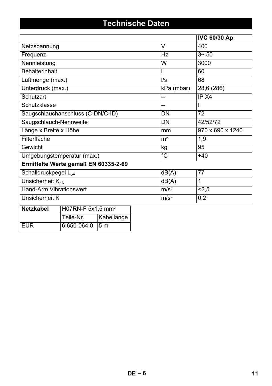 Technische daten | Karcher IVC 60-30 Ap User Manual | Page 11 / 172