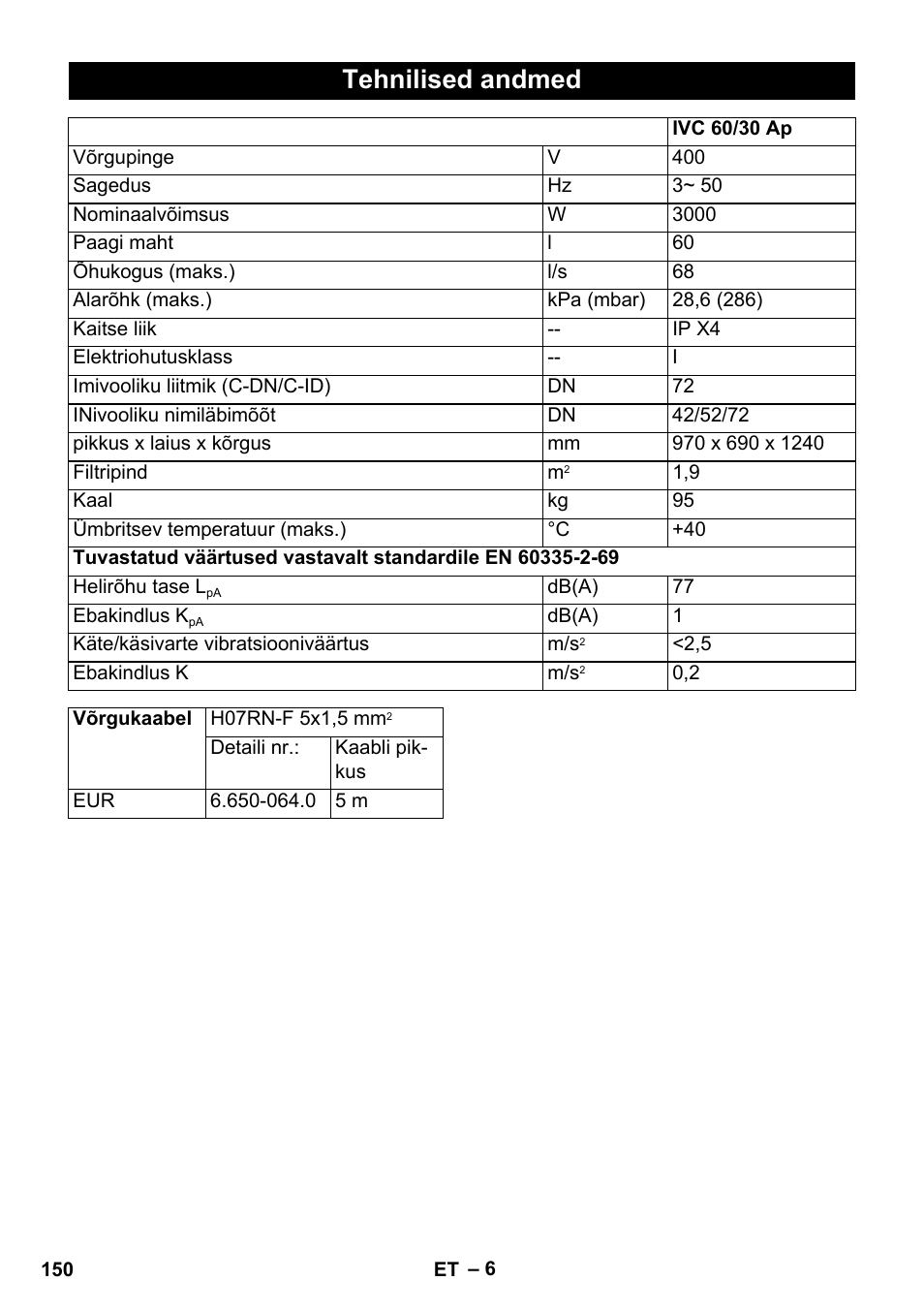 Tehnilised andmed | Karcher IVC 60-30 Ap User Manual | Page 150 / 172