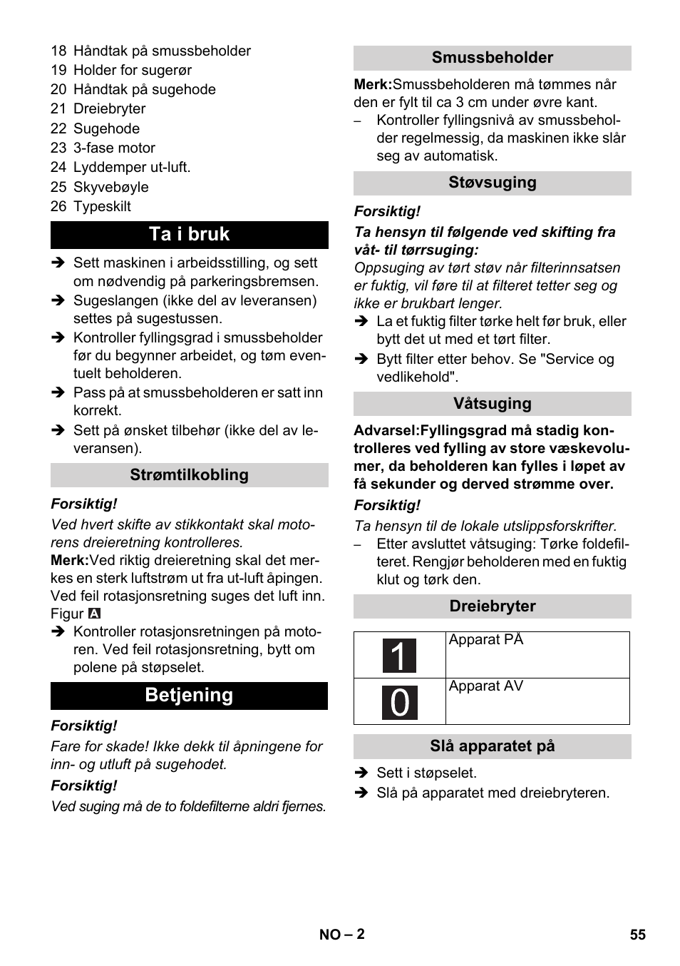 Ta i bruk, Betjening | Karcher IVC 60-30 Ap User Manual | Page 55 / 172