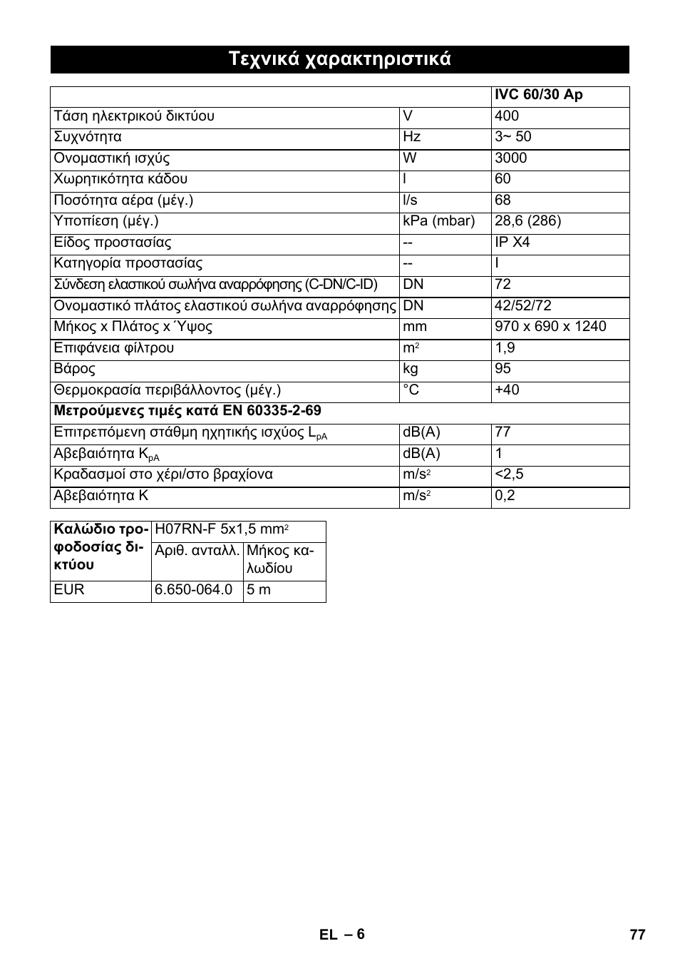 Τεχνικά χαρακτηριστικά | Karcher IVC 60-30 Ap User Manual | Page 77 / 172