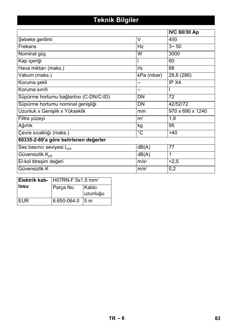 Teknik bilgiler | Karcher IVC 60-30 Ap User Manual | Page 83 / 172