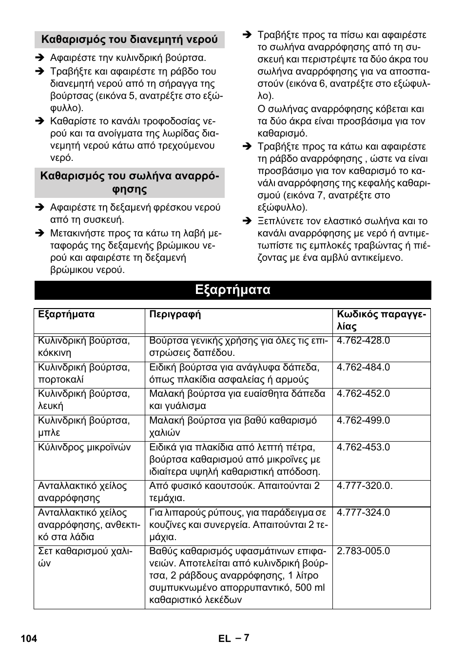 Εξαρτήματα | Karcher BR 30-4 C User Manual | Page 104 / 242