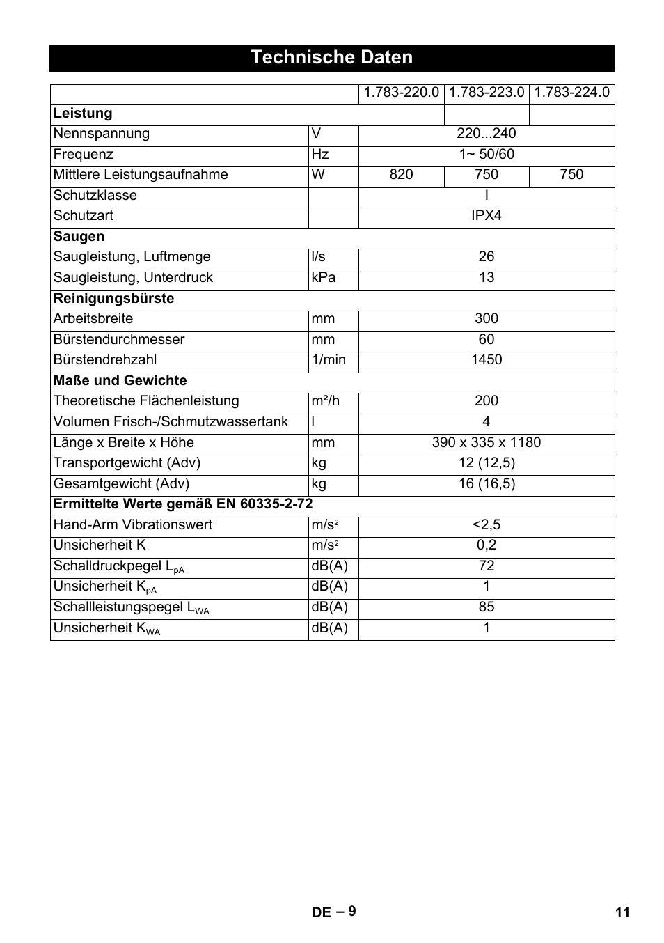 Technische daten | Karcher BR 30-4 C User Manual | Page 11 / 242