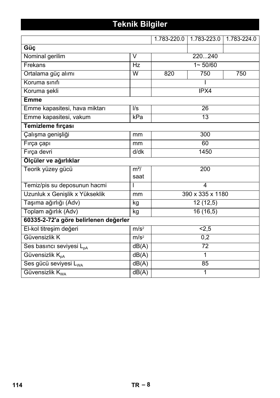 Teknik bilgiler | Karcher BR 30-4 C User Manual | Page 114 / 242