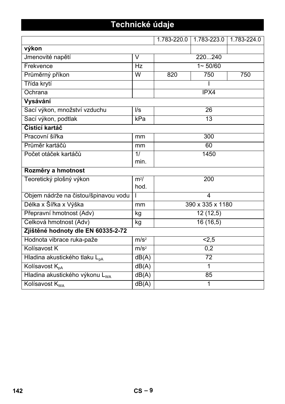 Technické údaje | Karcher BR 30-4 C User Manual | Page 142 / 242